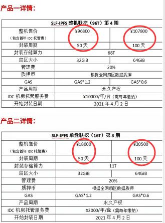 Fil币知识汇总：Fil币是什么币？FIL币怎么挖矿？-第11张图片-巴山号