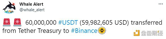 数据：6000万枚USDT从Tether财政部转移到Binance-第1张图片-巴山号