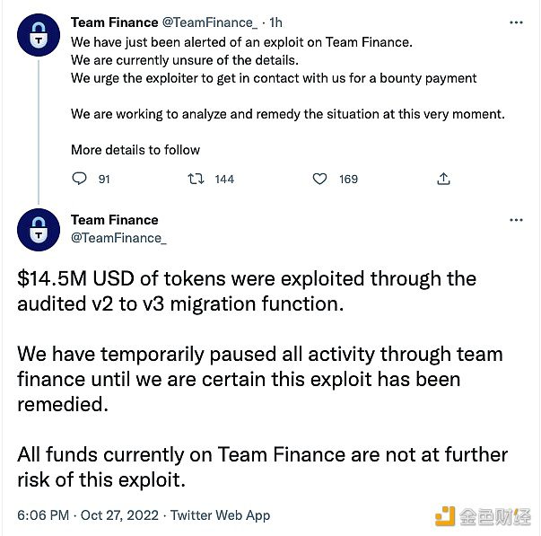 Team Finance：1450万美元Token被盗，协议暂时停用-第1张图片-巴山号