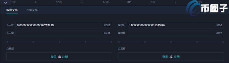 HARE币怎么买？野兔币／HARE币买入和交易教程介绍-第7张图片-巴山号