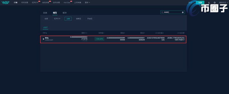 HARE币怎么买？野兔币／HARE币买入和交易教程介绍-第5张图片-巴山号