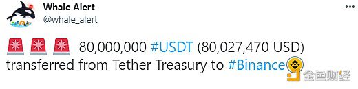 80,000,000枚USDT从Tether Treasury转移到Binance-第1张图片-巴山号