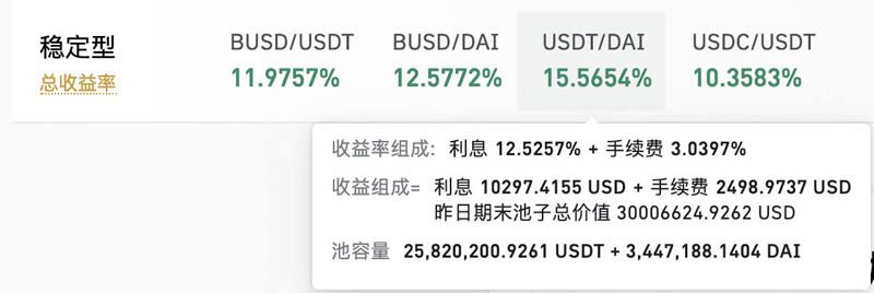 币安流动性挖矿教程,什么是流动性挖矿？-第5张图片-巴山号