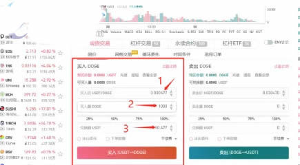 狗狗币怎么买？DOGE／狗狗币买入和交易教程(Gate.io交易所)-第21张图片-巴山号