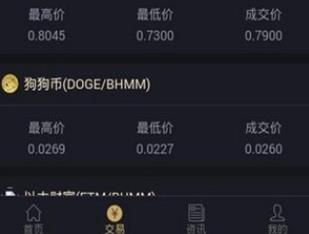 币虎网app下载-币虎网app安卓版下载v1.0.0-第1张图片-巴山号