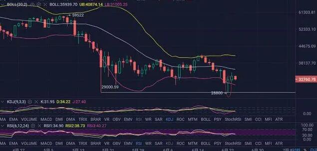 数字货币快讯最新消息与新闻资讯 币圈滚动新闻汇总-第3张图片-巴山号