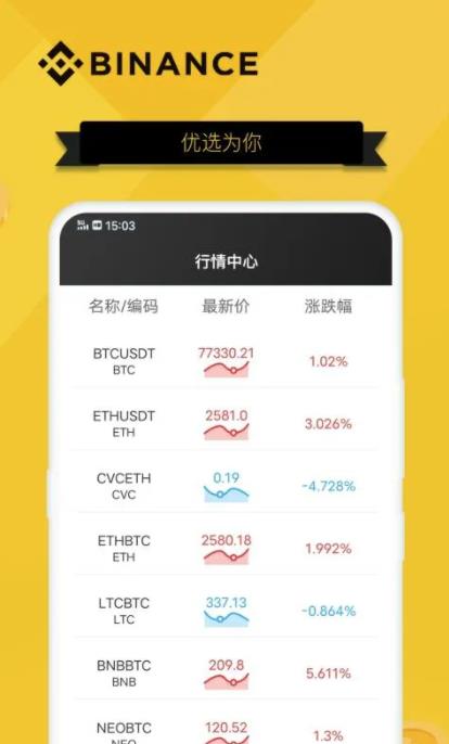 BianacBIAN下载_BIAN交易所APP手机版iOS链接下载-第3张图片-巴山号