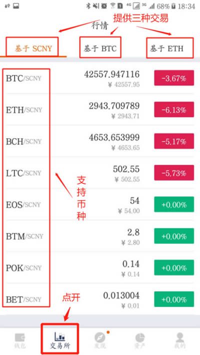 比特派钱包使用教程：转出和转入数字资产的方法-第17张图片-巴山号