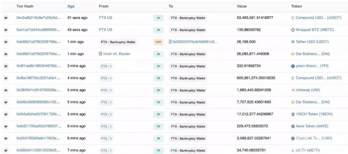 FTX的破产程序开始，交易平台资产开始归集到一个地址-第1张图片-巴山号