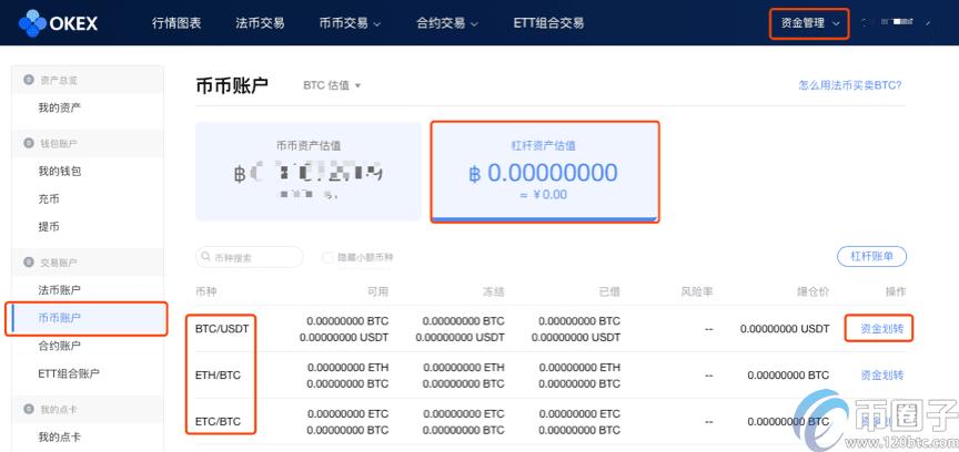 ok币币杠杆怎么玩？ok币币杠杆交易教程图解-第5张图片-巴山号