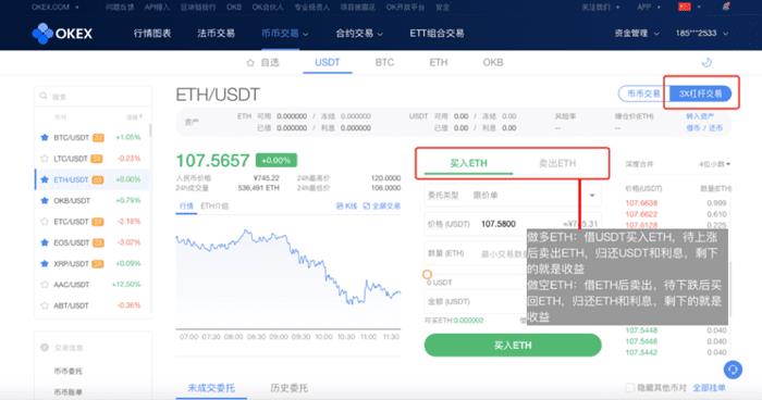 ok币币杠杆怎么玩？ok币币杠杆交易教程图解-第11张图片-巴山号