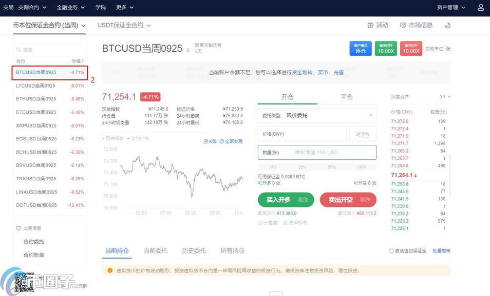 比特币做空怎么操作？比特币做空交易教程-第9张图片-巴山号