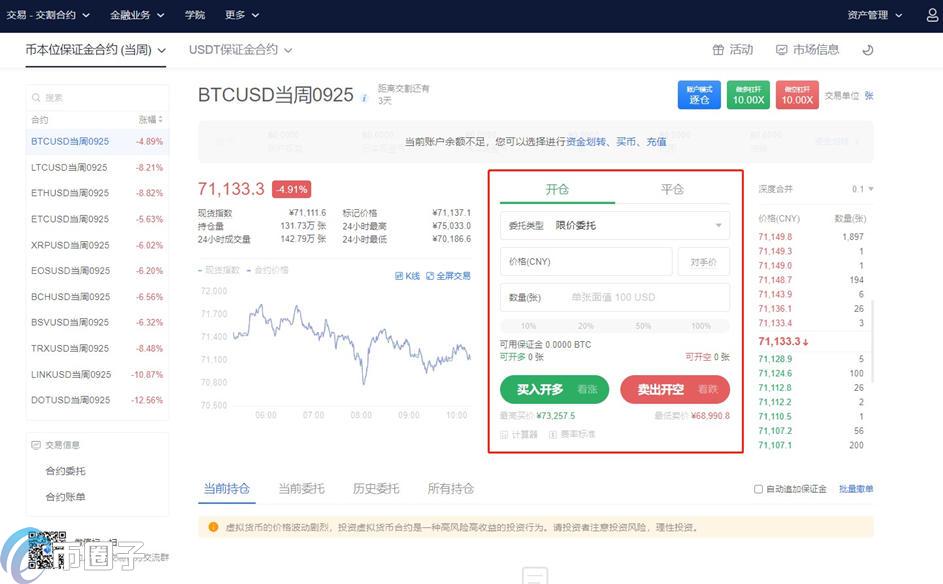 比特币做空怎么操作？比特币做空交易教程-第17张图片-巴山号