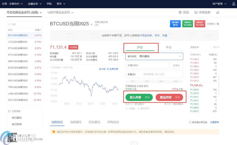 比特币做空怎么操作？比特币做空交易教程-第21张图片-巴山号