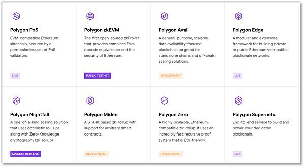 Polygon为何成为星巴克们登陆Web3的入口？-第1张图片-巴山号